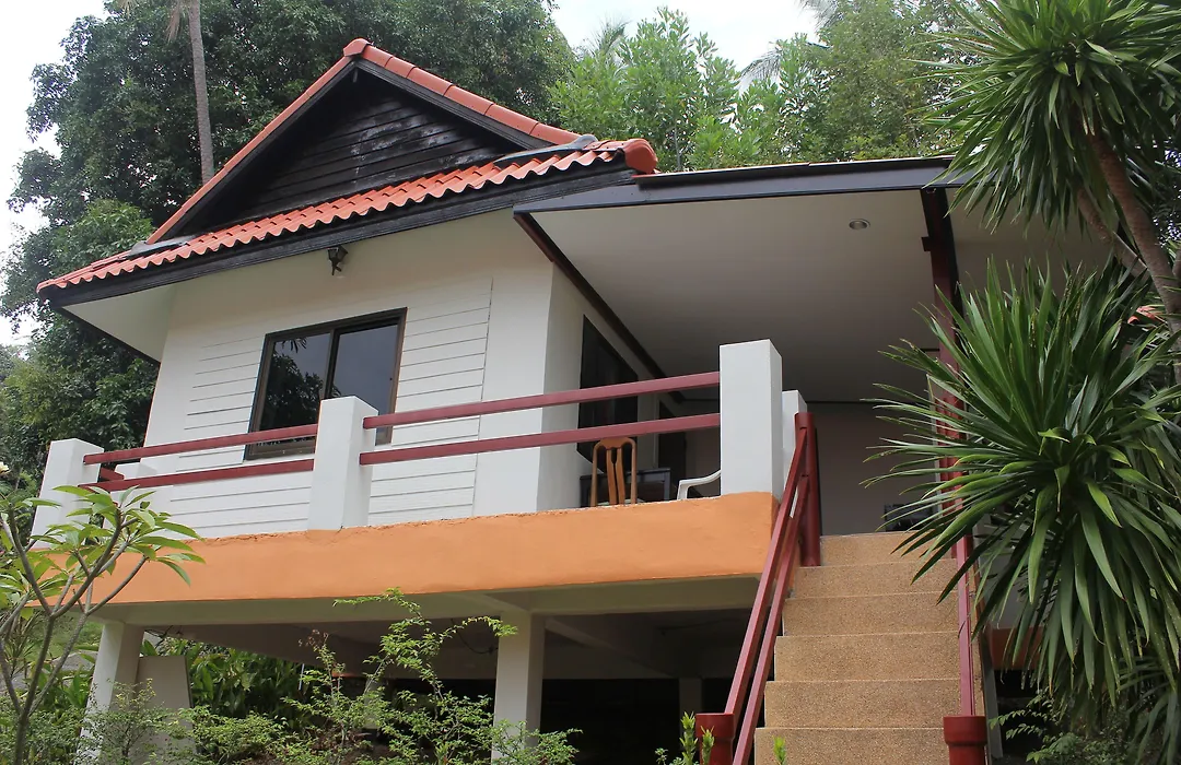 Baan Suan Sook Resort-1