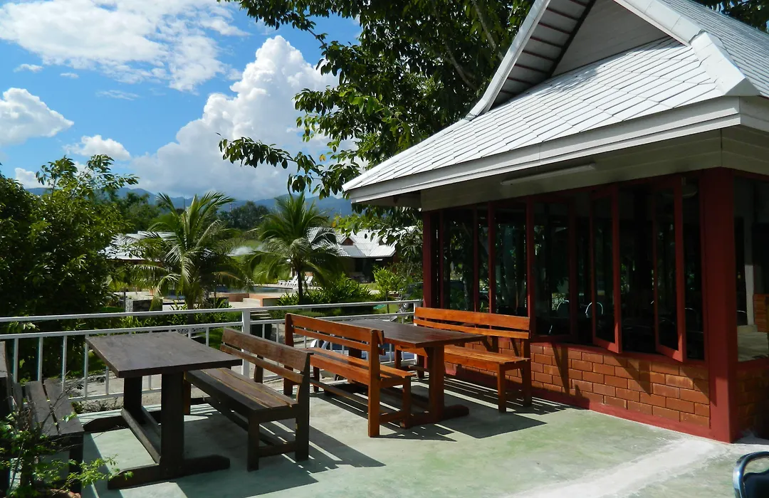 Pai Iyara Resort-1