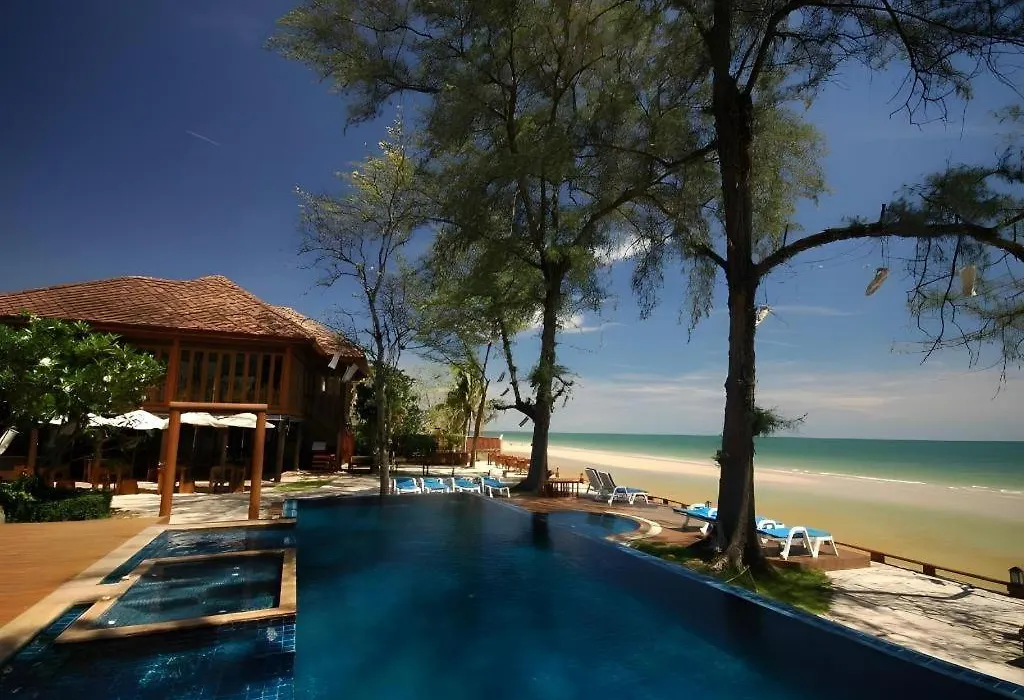 Baan Talay Dao Resort-1