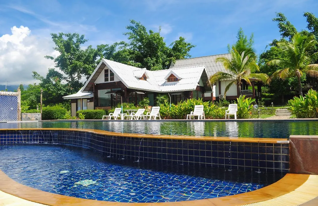 Pai Iyara Resort-1