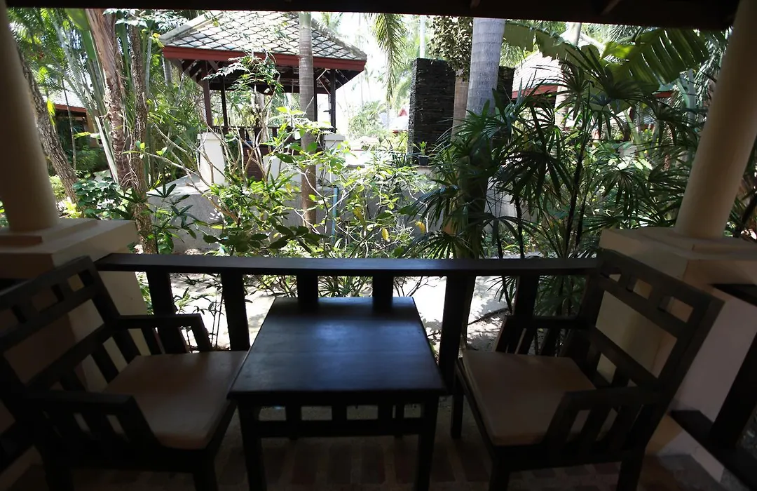 Koh Samui Resort-1