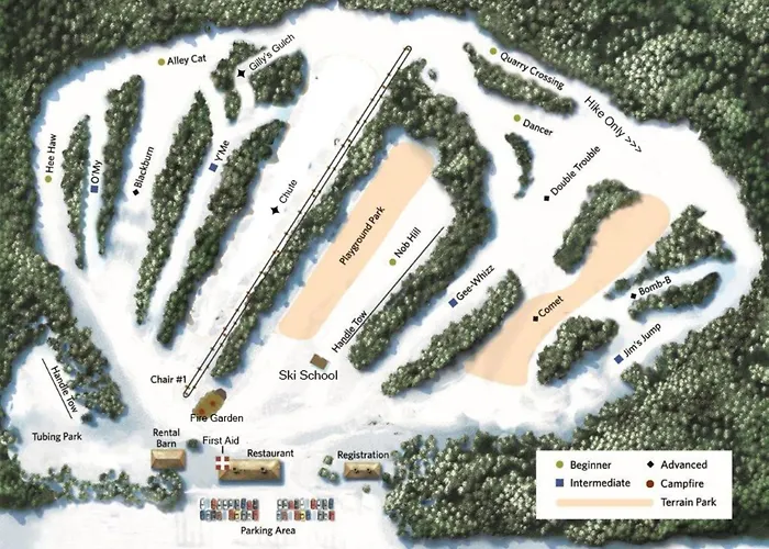 Christmas Mountain Campground Lake Delton