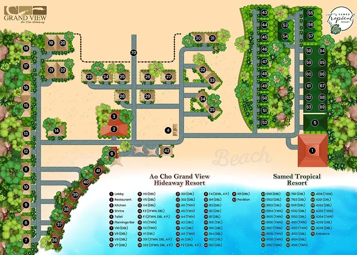 Samed Tropical Resort Koh Samet